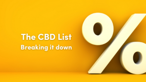 the CBD list in numbers